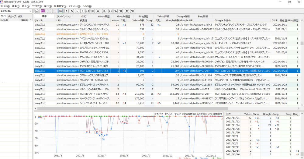 SEOツールGRC