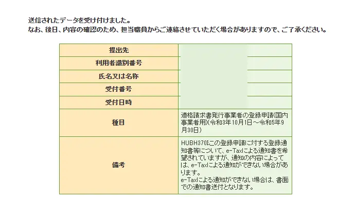 インボイス申請