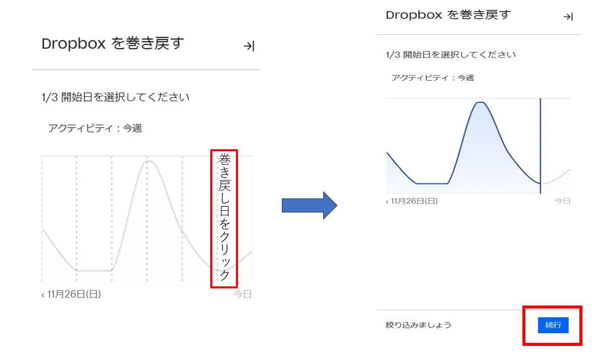 dropbox巻き戻し