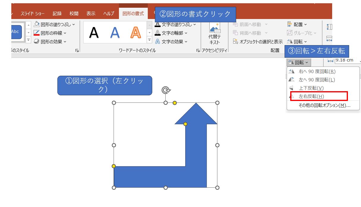 パワーポイントで図形反転