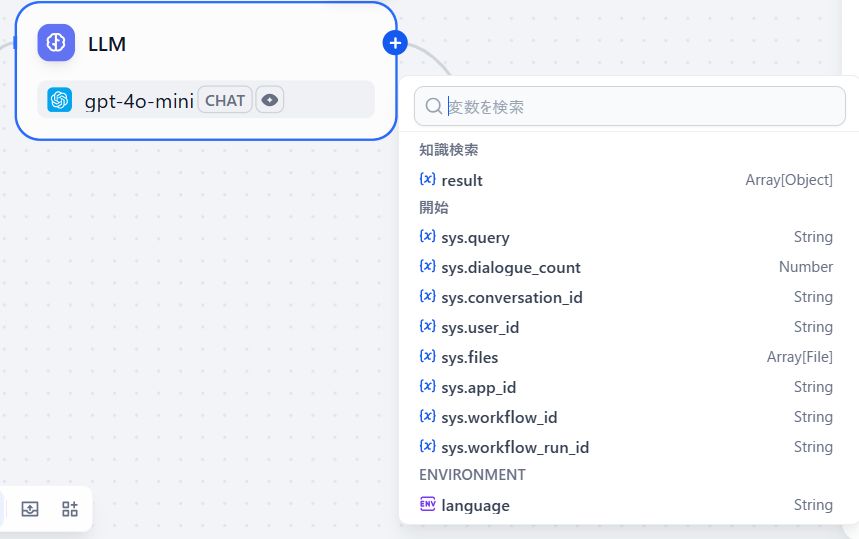 コンテキスト