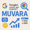 muvera　seo