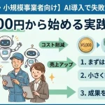 中小企業のAI導入