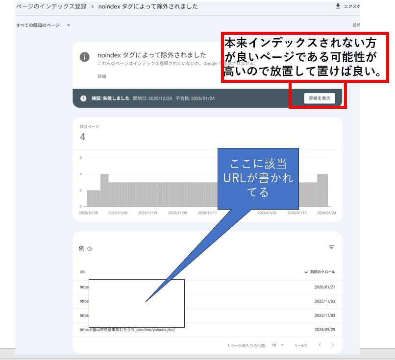 サーチコンソールこの問題を修正できませんでした