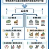 広島市プレミアム付き商品券