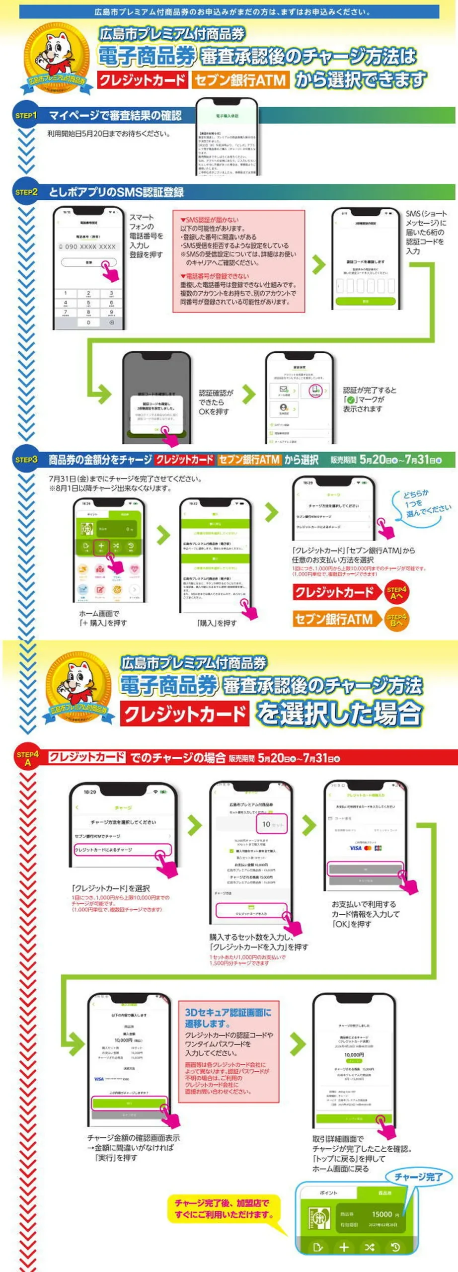広島市プレミアム付き商品券