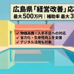 広島県計画的経営改善補助金