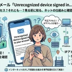 メールセキュリティー
