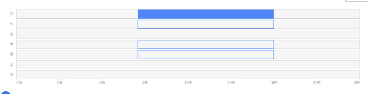 google検索広告スケジュール