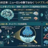 脳細胞ニューロン