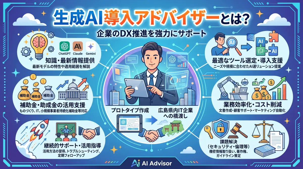 生成AI導入アドバイザー