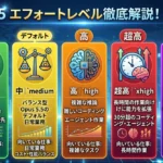 OPUS5.5エフォートレベル