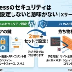 ワードプレスのセキュリティーは2個所で守る