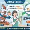 年収106万円の壁