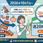 年収106万円の壁