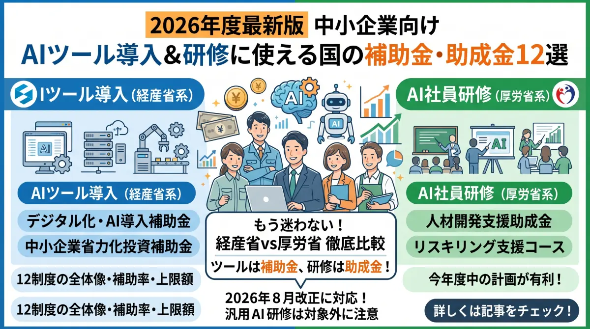 ２０２６年度AIで使える補助金、助成金