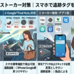 gpsタグ