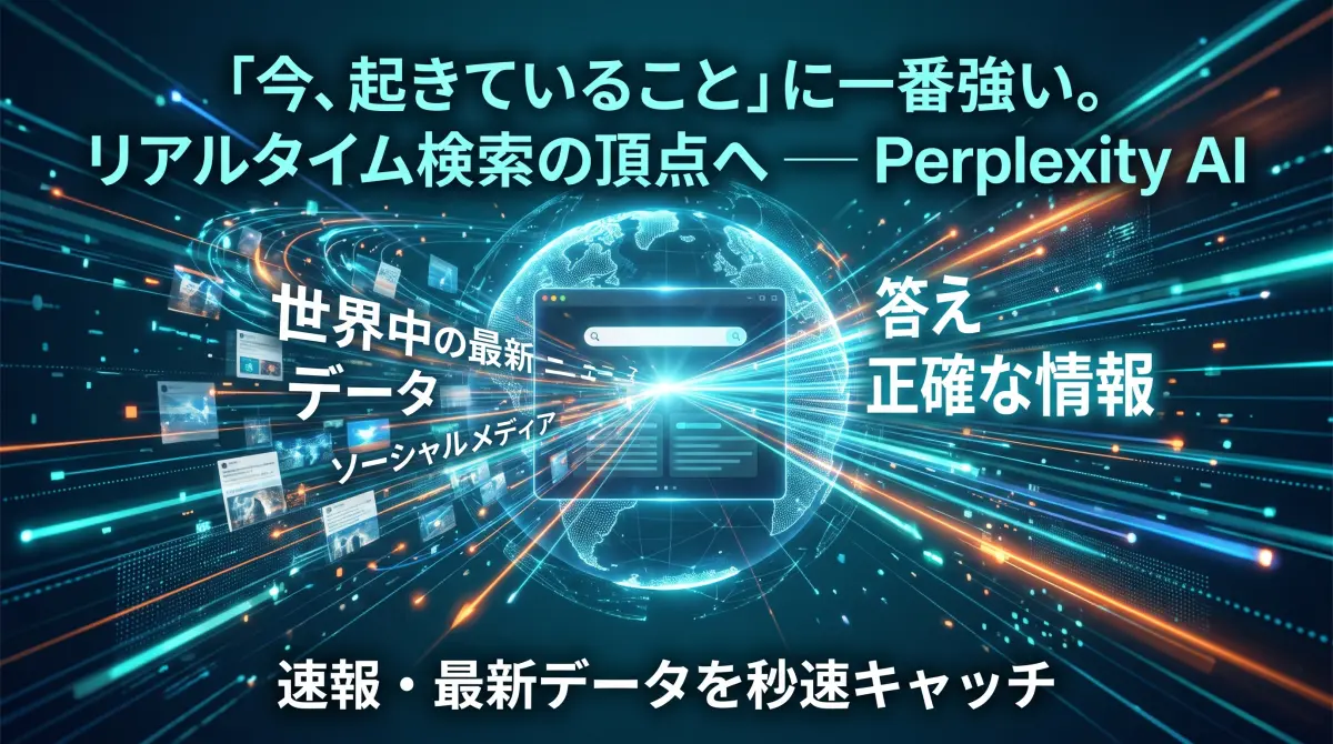 perplexityの説明