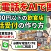 飲食店AI予約受信システム