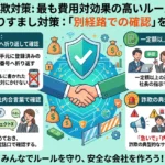 AI詐欺対策