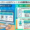 Speaklyにログインする方法