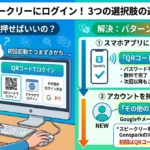 Speaklyにログインする方法