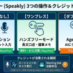 スピークリーの使い方